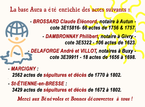  histoire